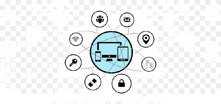 Website Maintenance/ Support