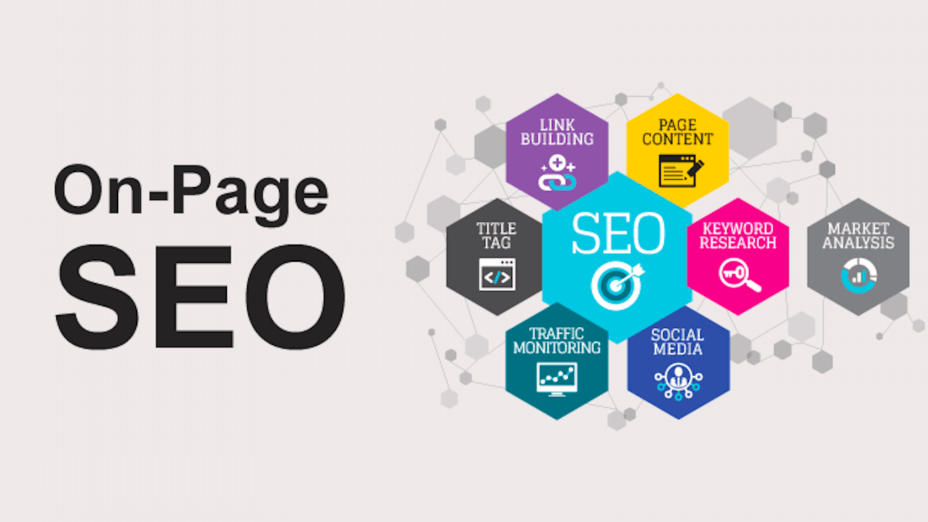 On Page Optimization